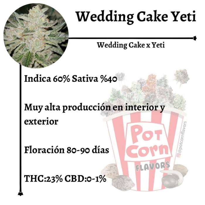 Wedding Cake YETI - Image 2